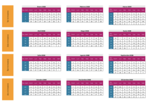 Calendario Retail 2026